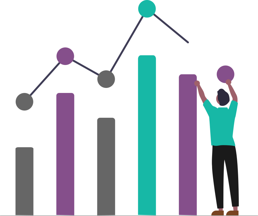 Comprehensive KPI metrics for creating a great workplace.